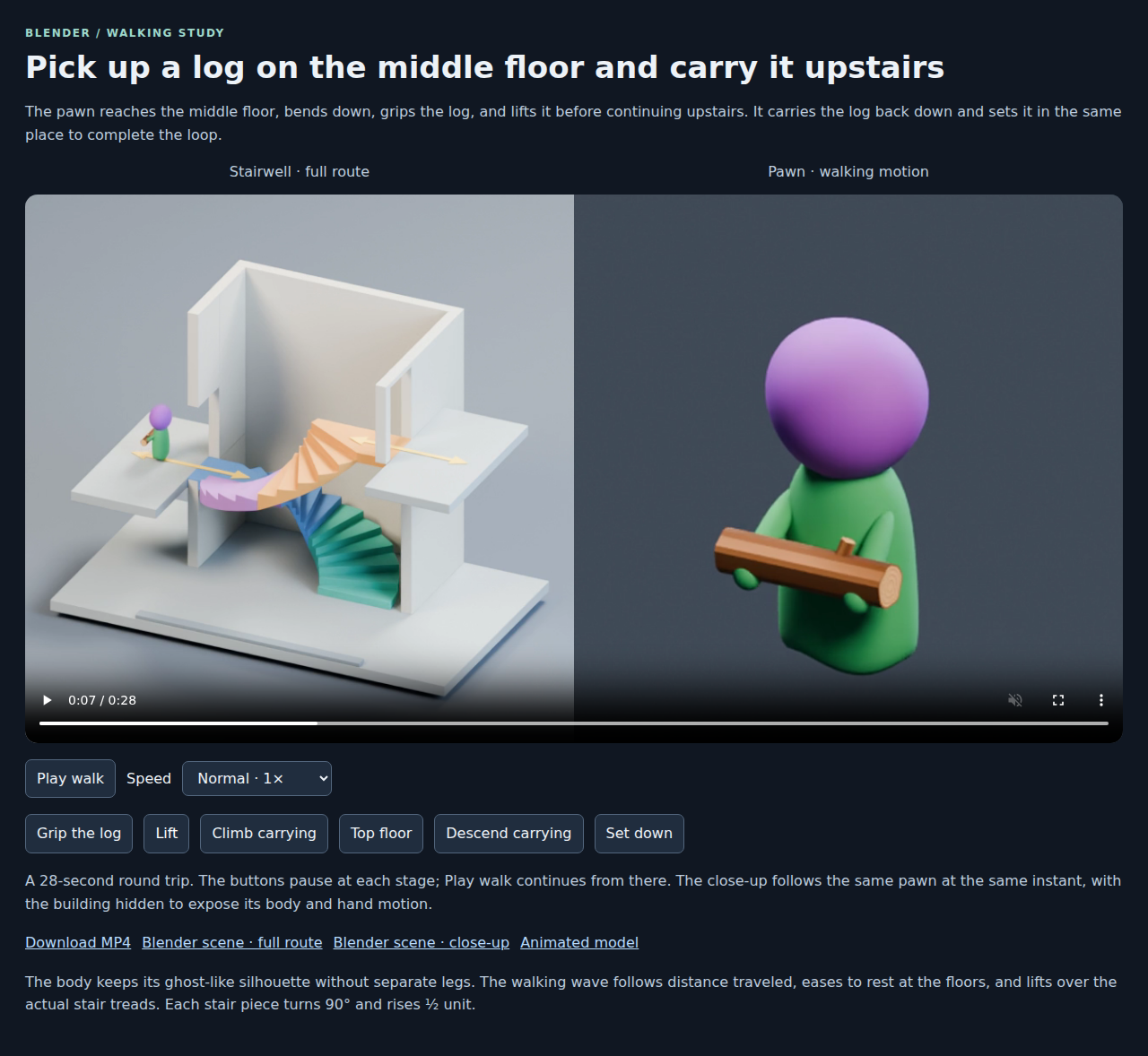 The experiment's browser review page, with synchronized scene and character views, playback speed selection, and buttons for grip, lift, climb, descend, and set down.